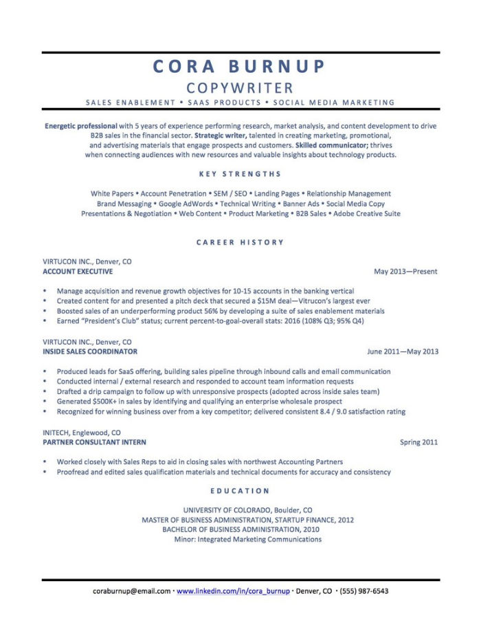 cv bahasa inggris