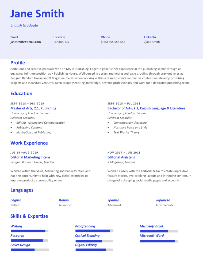 cv bahasa inggris